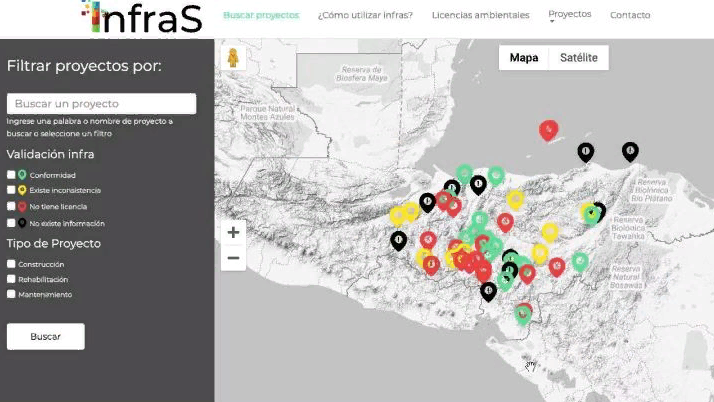 Проект INFRAS команды из Гондураса